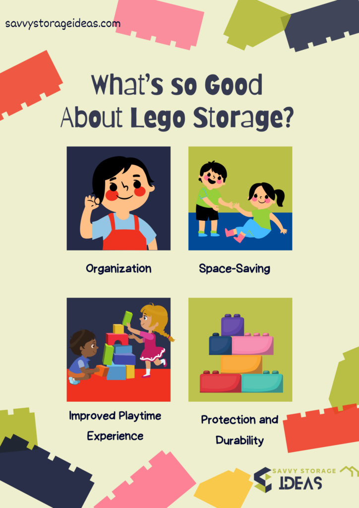 A graphical view of the best things about lego storage ( )