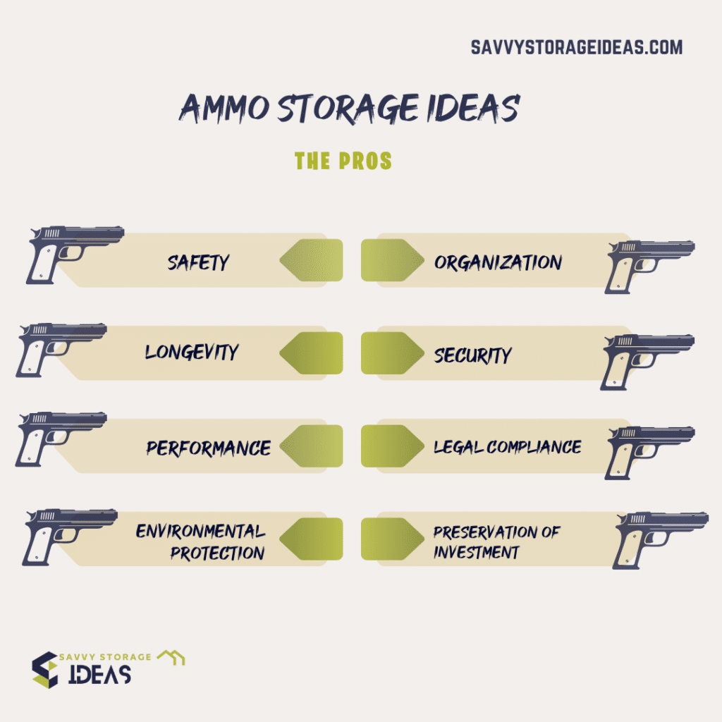 A graphical list of the pros of ammo storage