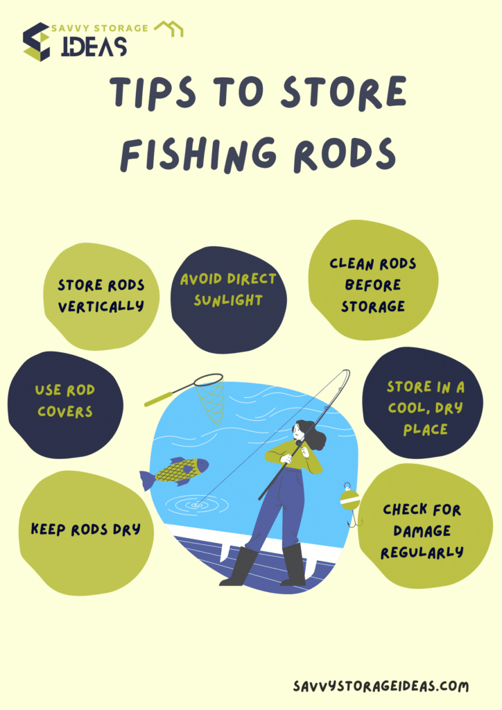 A graphical representation of some tips to store fishing rods