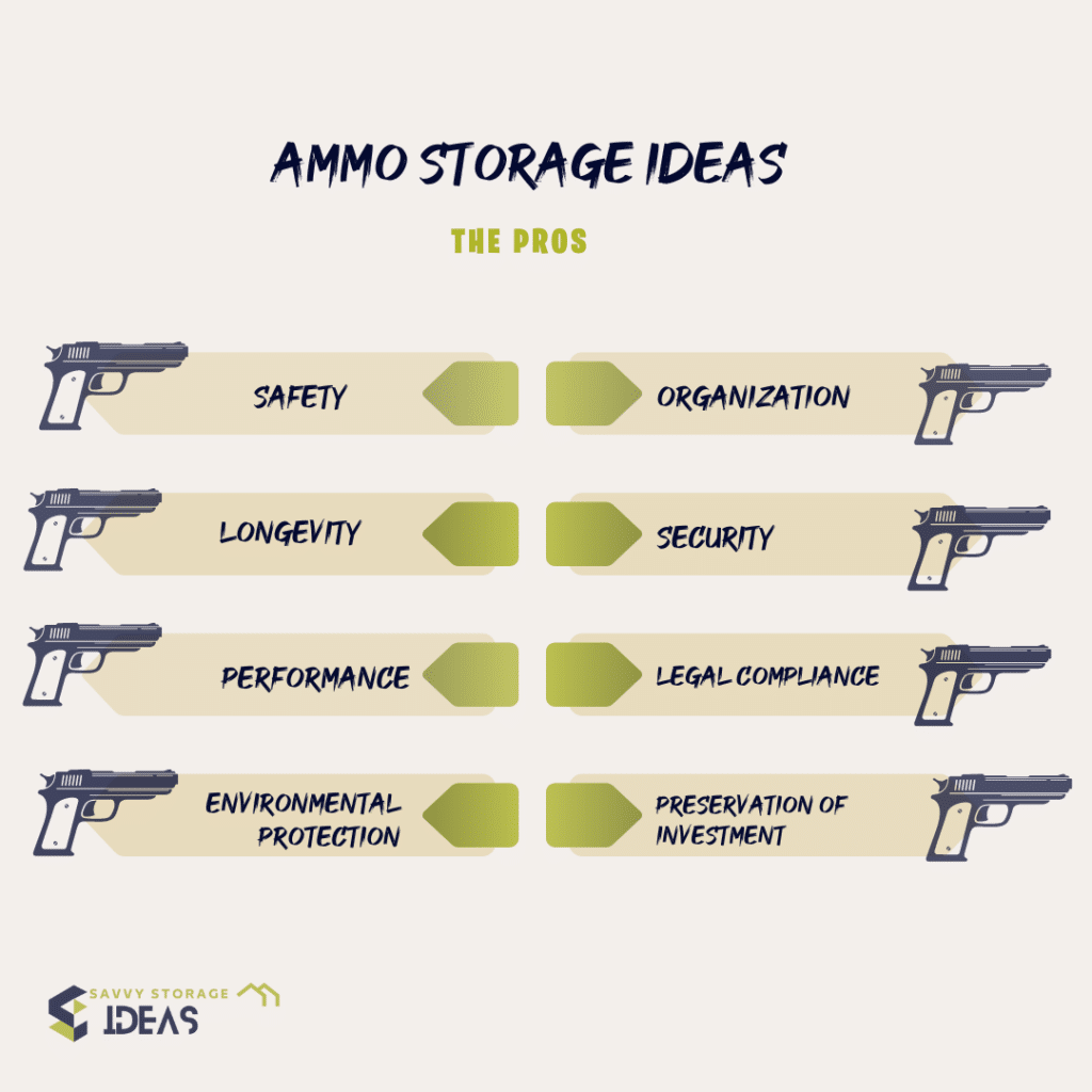 A list of the pros of ammo storage